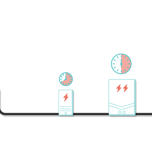 How fast can I charge my EV?