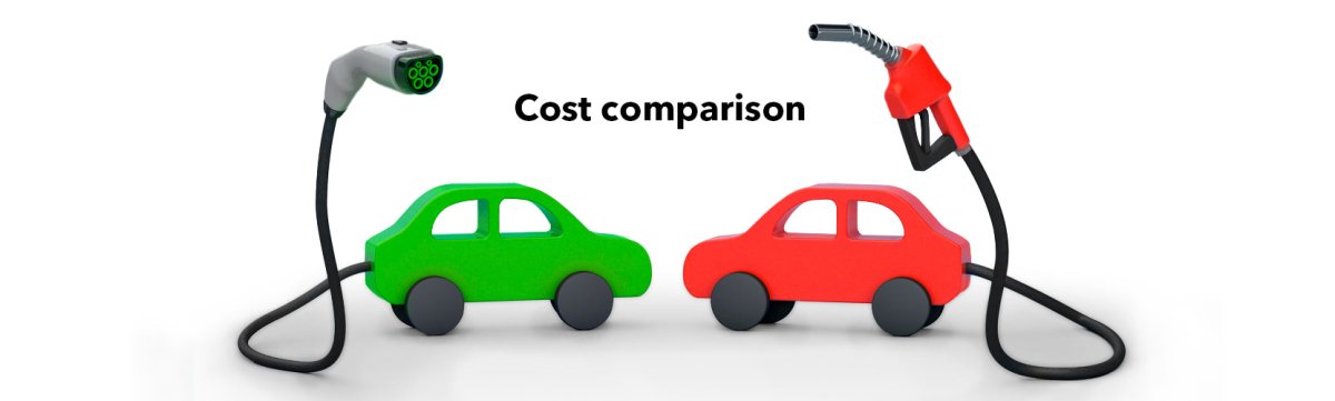 Understanding Electric Cars vs Gas Cars Cost: A Comprehensive Guide