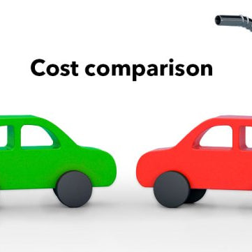 Understanding Electric Cars vs Gas Cars Cost: A Comprehensive Guide