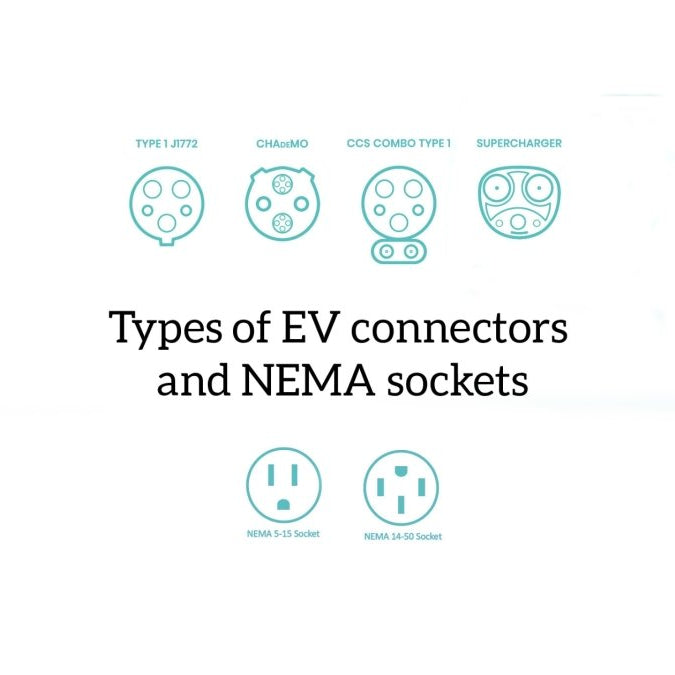 Types of EV Connectors and NEMA Sockets