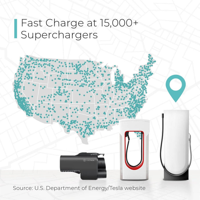 Lectron Tesla Supercharger (NACS) to CCS Adapter (500A / 1000V) + Level 2 J1772 V-BOX Pro (48A / 240V / NEMA 14-50) WiFi App Version Bundle