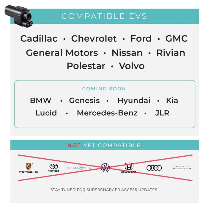 Lectron Tesla Supercharger (NACS) to CCS Adapter | Vortex Plug | 500A | 1000V